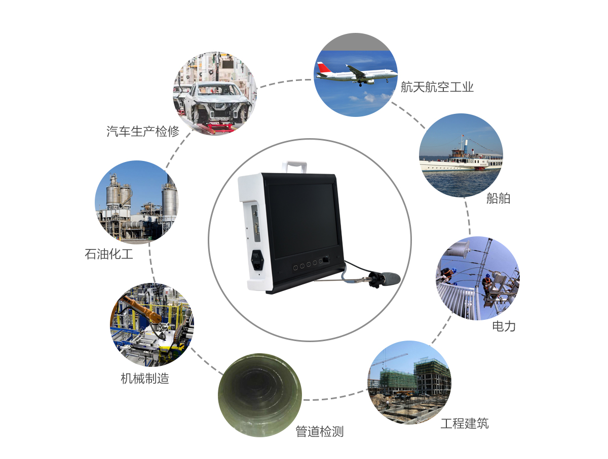 內(nèi)窺鏡攝像機的應(yīng)用領(lǐng)域有哪些? 內(nèi)窺鏡攝像機的應(yīng)用領(lǐng)域有哪些?